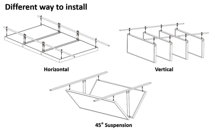 install methods