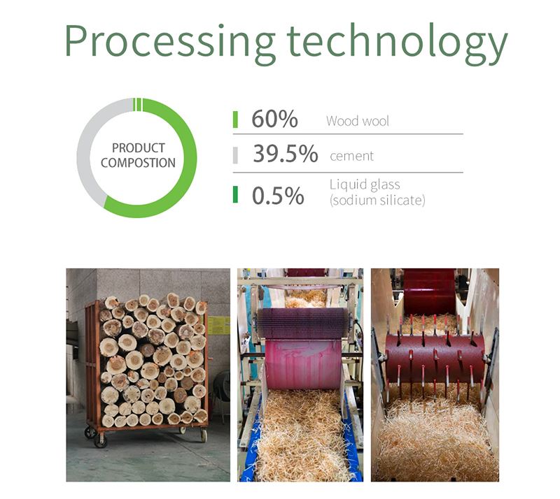 wood wool panel wood wool panel