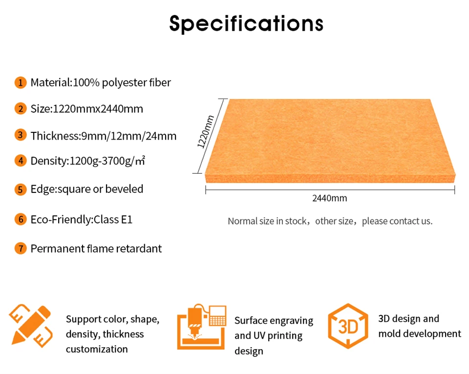 PET Acoustic Panel