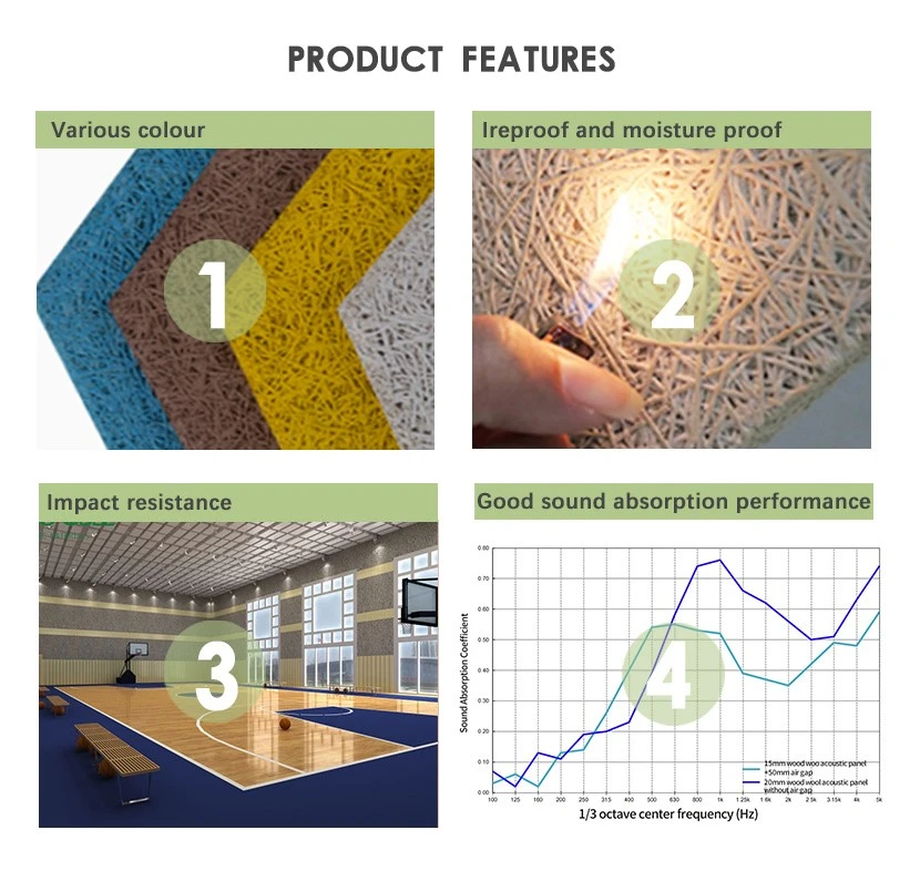 acoustical wall panels commercial