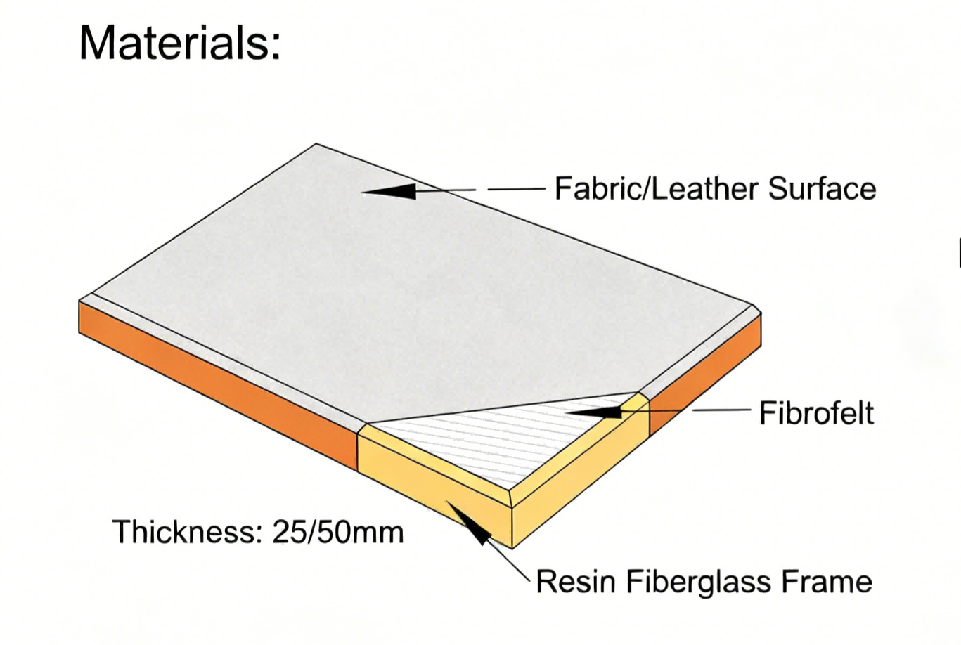 Fabric Sound Absorbing Panels +factories Fabric Sound Absorbing Panels +factories