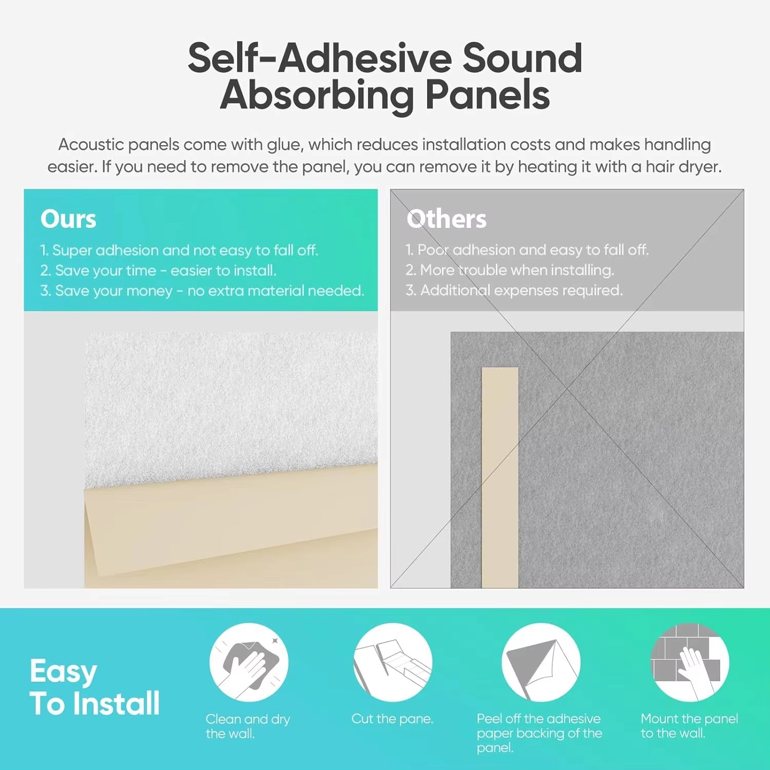 Easy Installation Polyester Sound Absorbing Wall Panels Easy Installation Polyester Sound Absorbing Wall Panels